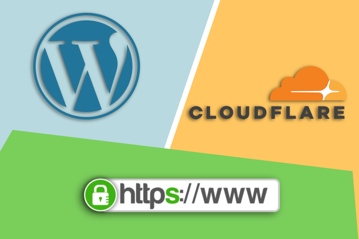 using cloudflare with wordpress